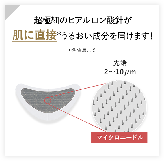 超極細のヒアルロン酸針が肌に直接うるおい成分を届けます！