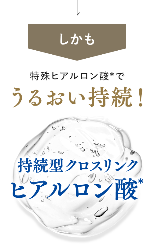 しかも 特殊ヒアルロン酸でうるおい持続！持続型クロスリンクヒアルロン酸